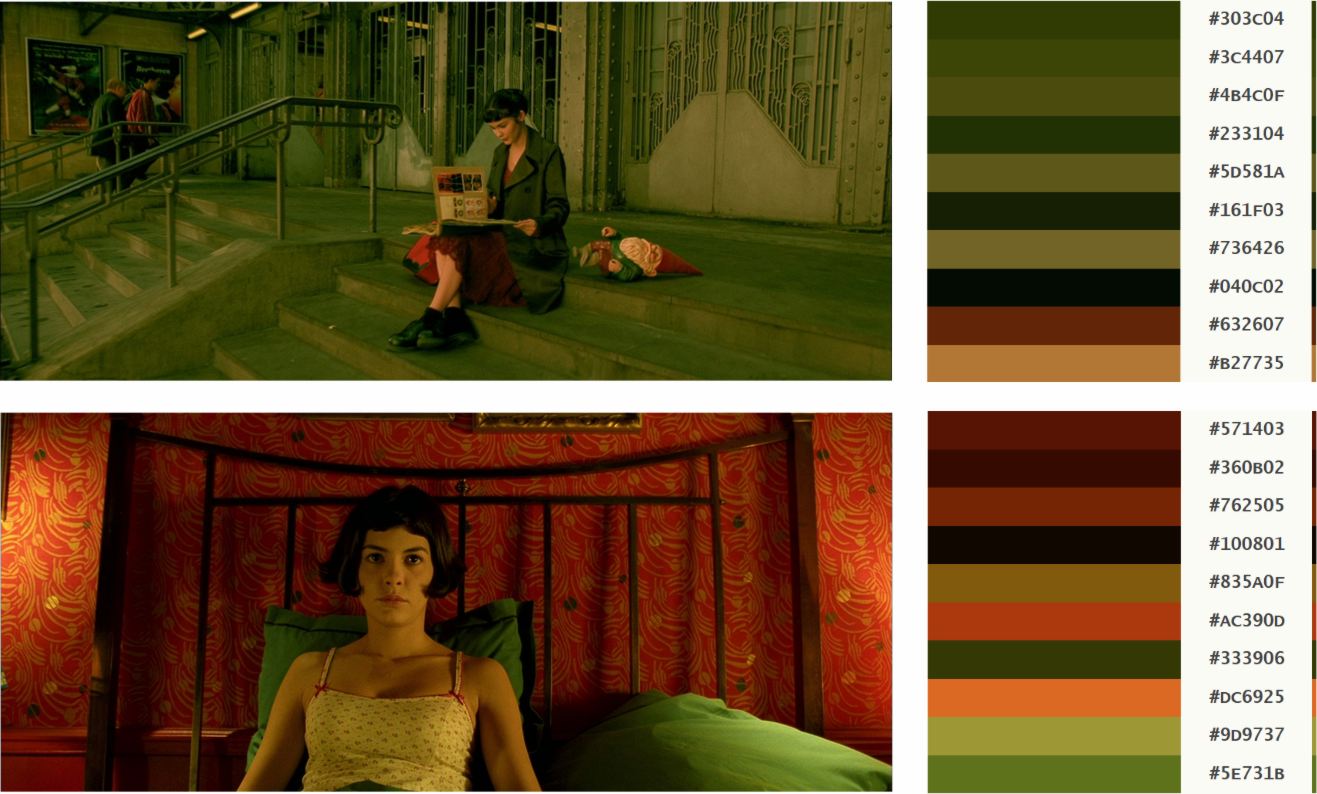 Paleta de color de Amélie (Le fabuleux destin d'Amélie Poulain 2001) de Jean-Pierre Jeunet