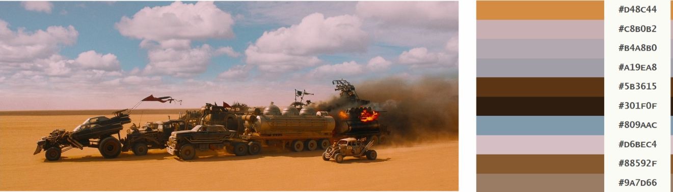 Paleta de color Mad Max Fury Road (2015) de George Miller